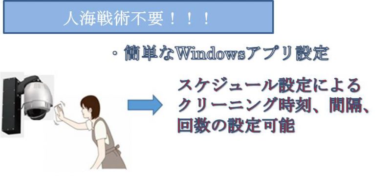 業界初　「カメラドームAUTOクリーニング」システムの販売を開始します